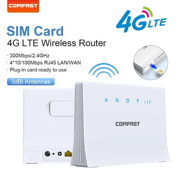 4G Kartice SIM 300Mbps Brezžični Usmerjevalnik CAT4 LTE Usmerjevalnikov Z RJ45 Vrata za Mobilne naprave 2.4 G Wifi-Usmerjevalnik Plug and Play Wifi Modem AP